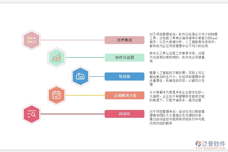 工程項(xiàng)目中心管理系統(tǒng).jpg