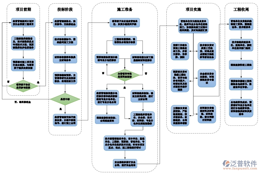 世創(chuàng).jpg