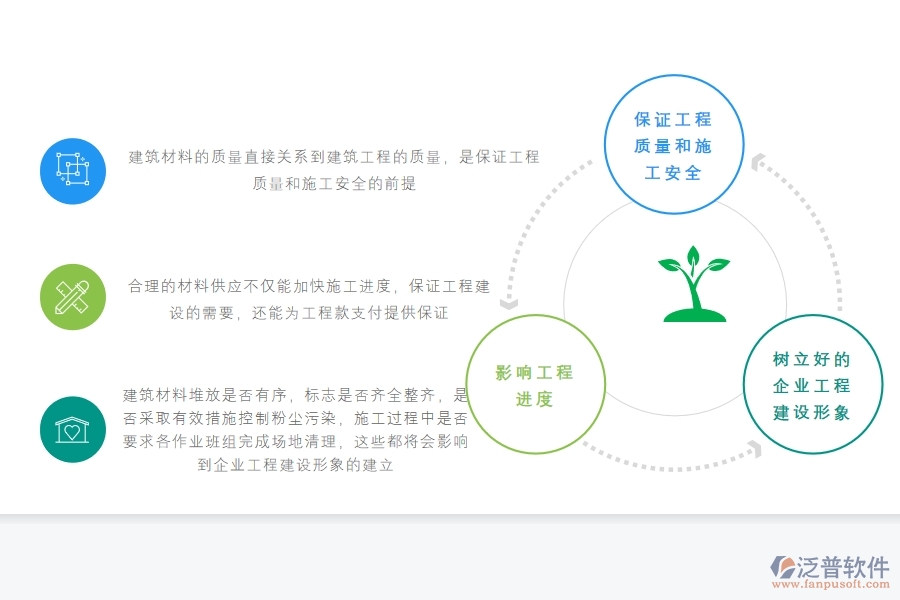 工程項目設(shè)備材料管理軟件.jpg