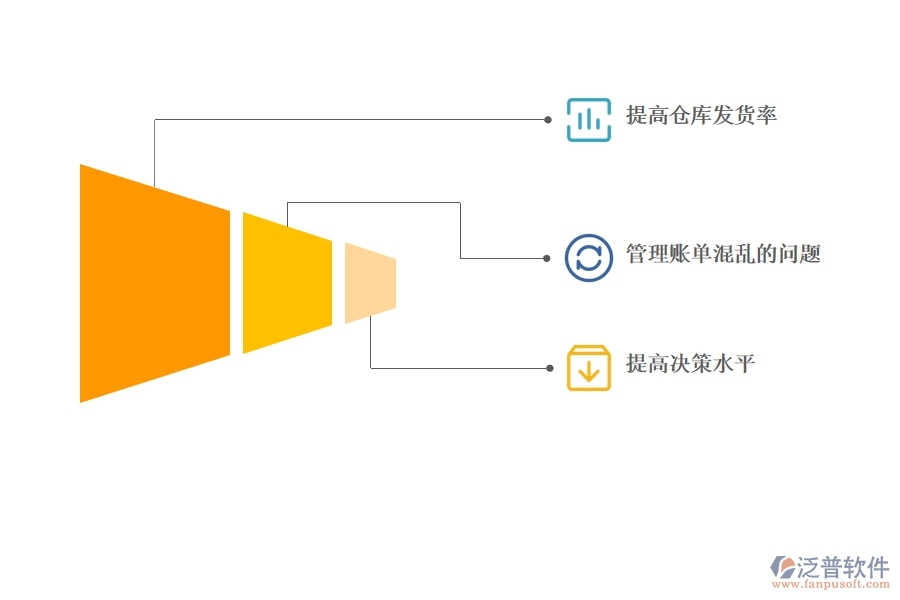 五金 erp系統(tǒng)哪家好用.jpg