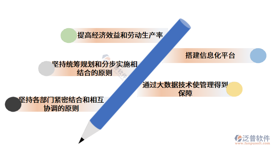 鐵路運(yùn)輸管理的基本要求.png