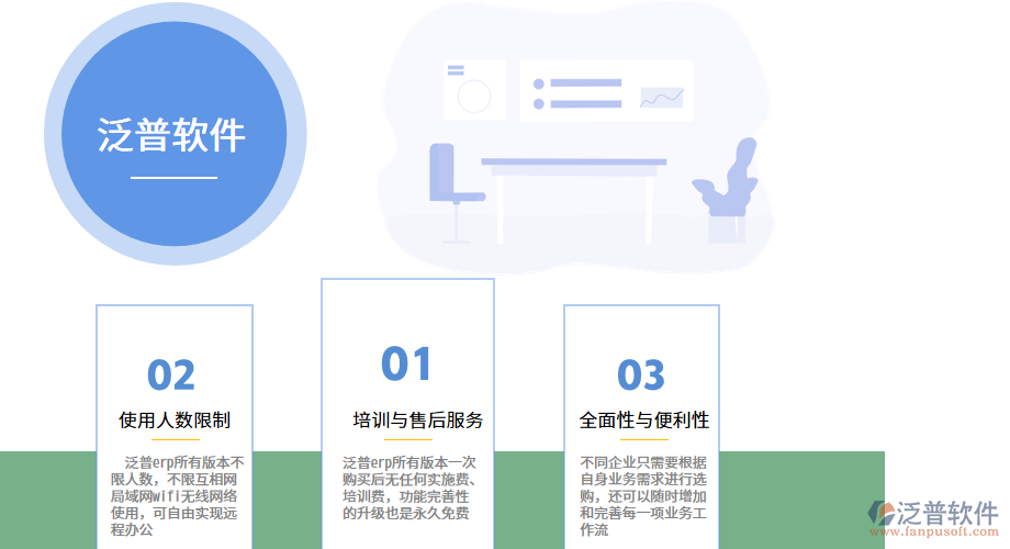 泛普軟件—軟件企業(yè)ERP系統(tǒng)的優(yōu)勢.png