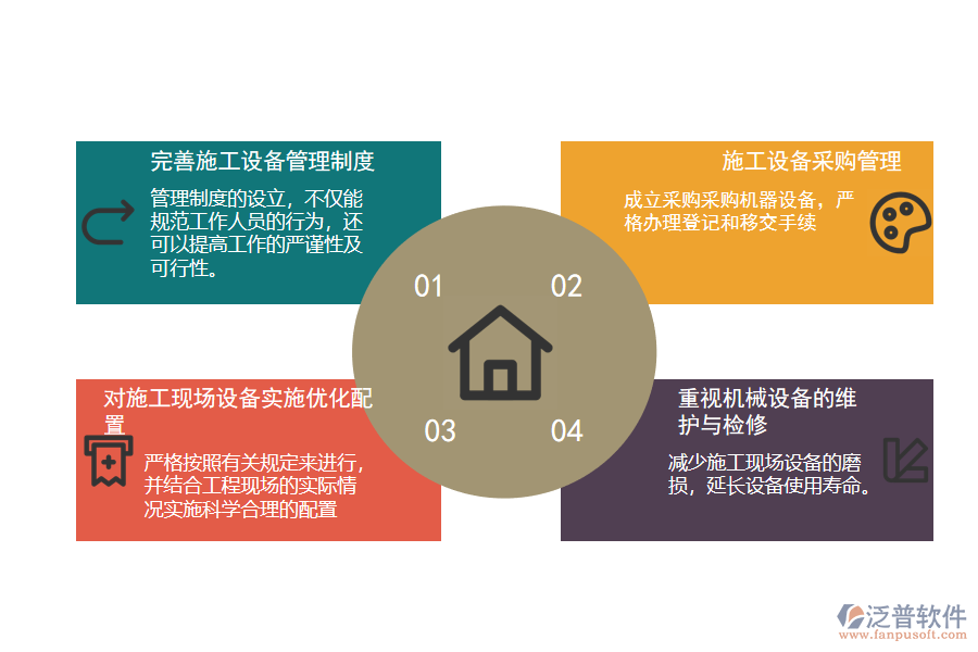 施工現(xiàn)場設(shè)備管理問題的解決措施.png