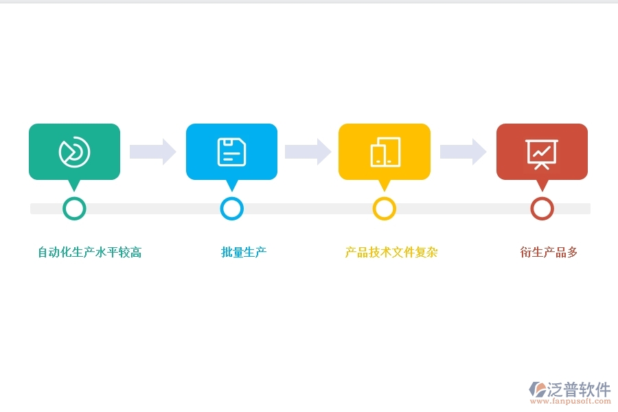 燈飾<a href=http://m.52tianma.cn/fanpuerp/ target=_blank class=infotextkey><a href=http://m.52tianma.cn/fanpuerp/ target=_blank class=infotextkey>erp系統(tǒng)</a></a>.jpg