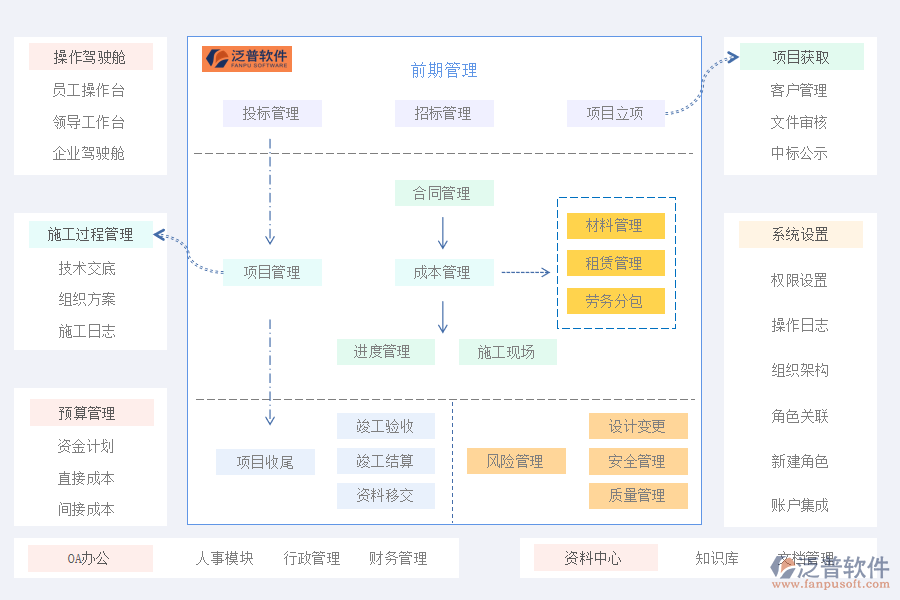 水利工程.png