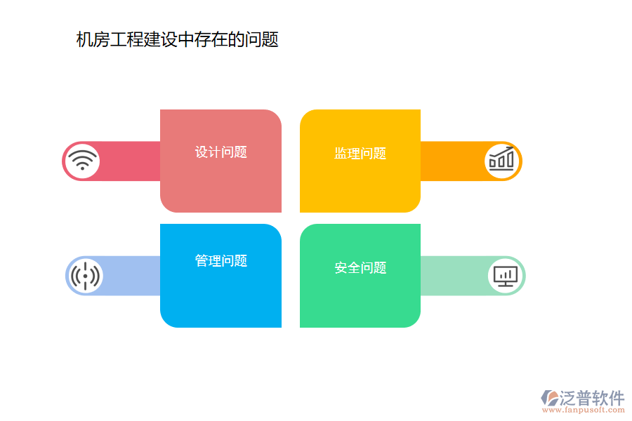 機房工程建設(shè)中存在的問題.png