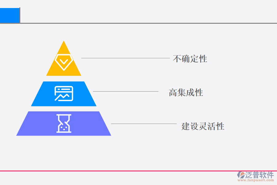 水工工程OA系統(tǒng)有效實(shí)現(xiàn).png