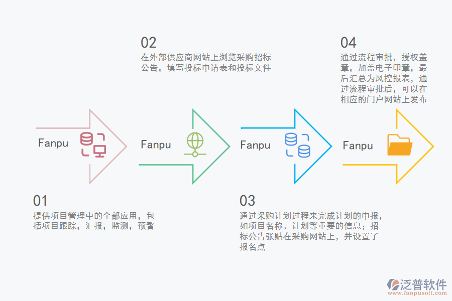 泛普軟件-蓄電池工程OA運維全局.png