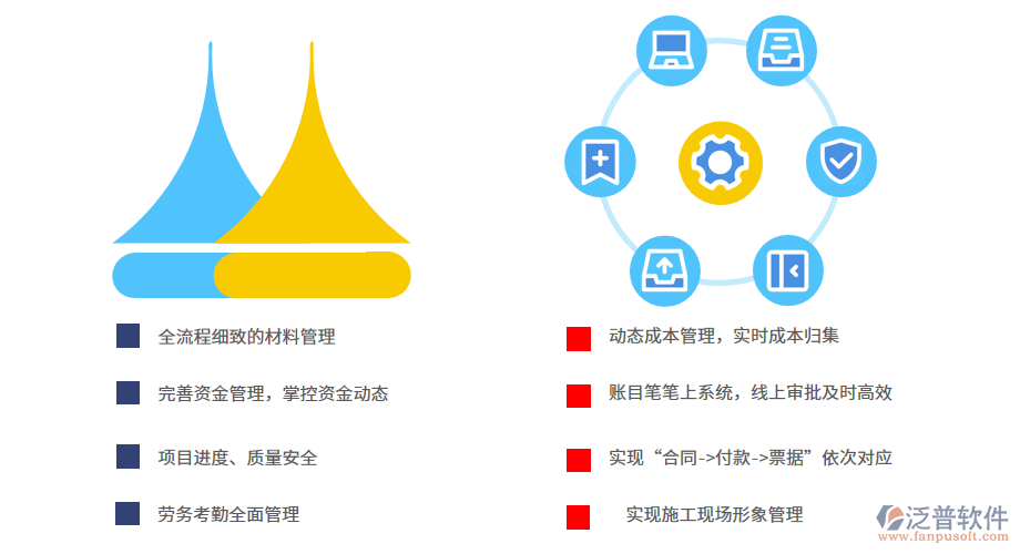 渠道閘門工程管理系統(tǒng)滿足企業(yè)個性化.png