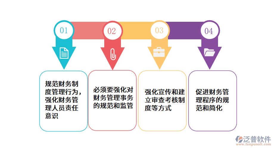 證券業(yè)管理方法創(chuàng)新的重要內(nèi)容分析.png