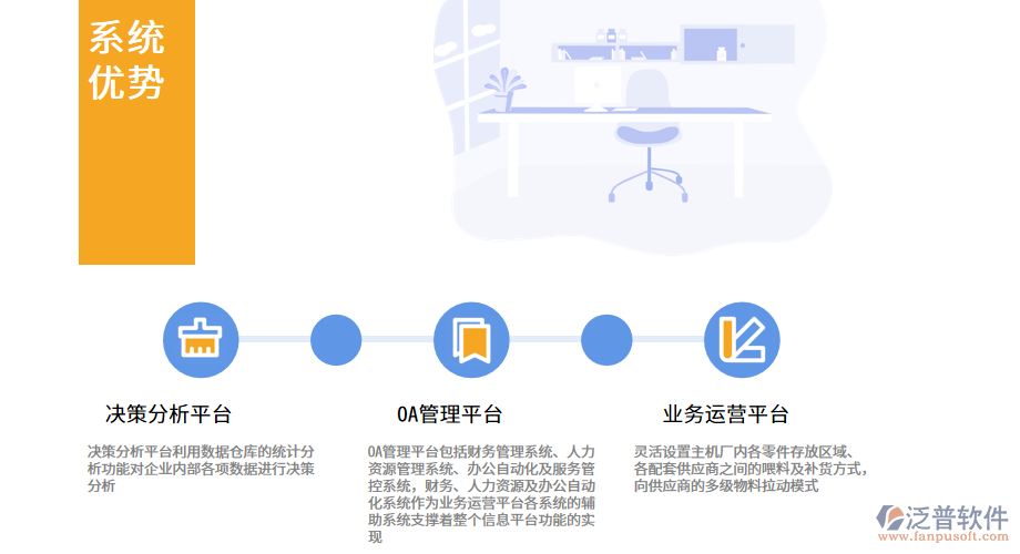 泛普軟件的系統(tǒng)優(yōu)勢.png
