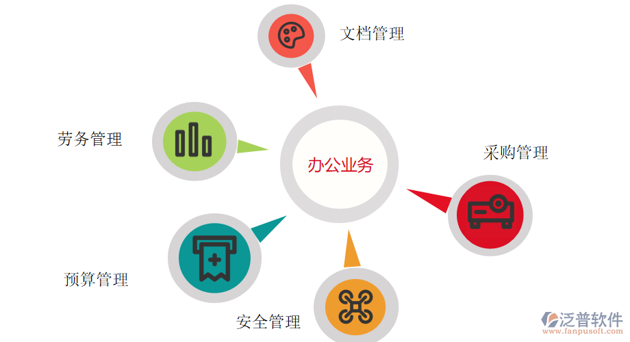 路基工程管理系統(tǒng)幫助企業(yè)提質(zhì)增效.png