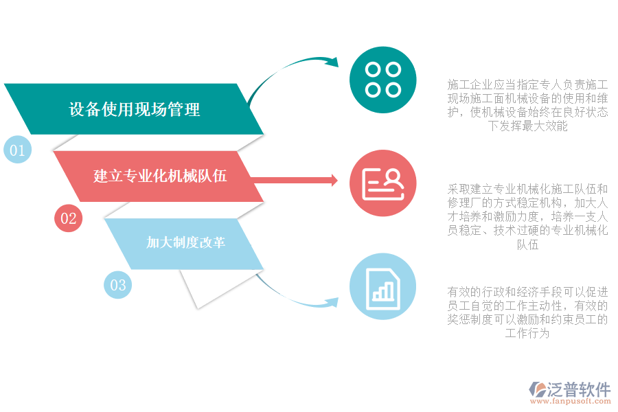 工程設(shè)備機(jī)械管理軟件哪個(gè)最好.png