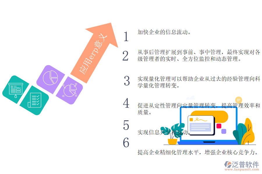 應(yīng)用泛普軟件企業(yè)ERP的意義.png