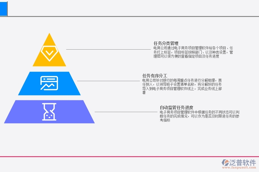 電子商務項目管理軟件的功能有哪些.jpg