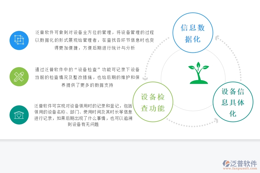 項目 設(shè)備管理系統(tǒng)排名.jpg