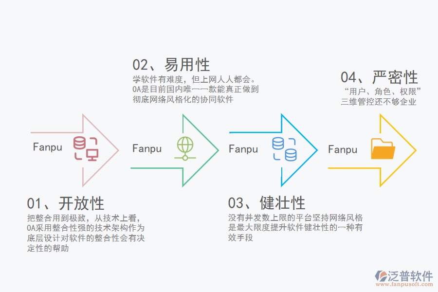 文化用品制造產(chǎn)業(yè)OA系統(tǒng)魅力所在.png