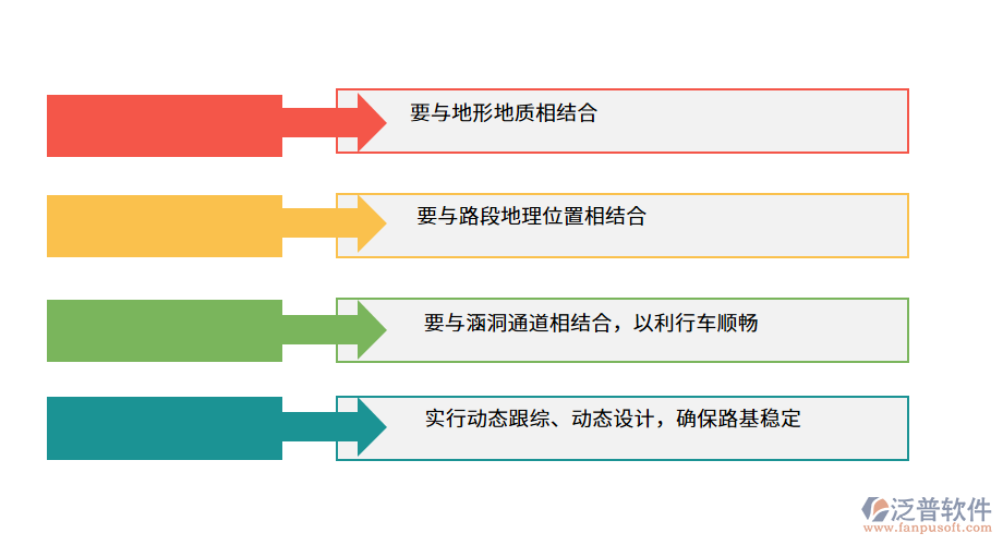 公路路基工程的設(shè)計(jì)原則.png