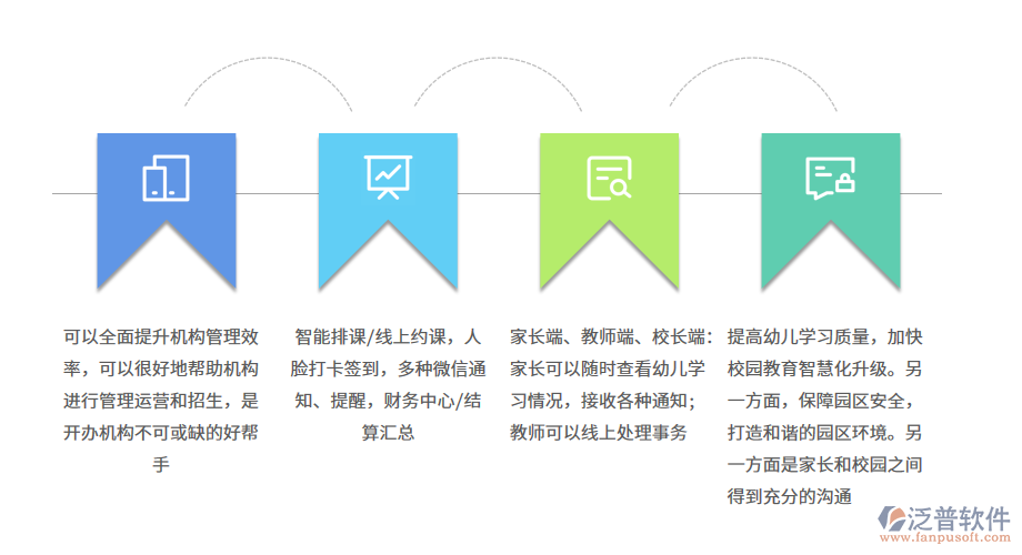 學前教育管理系統(tǒng)助您全面提升管理效率.png