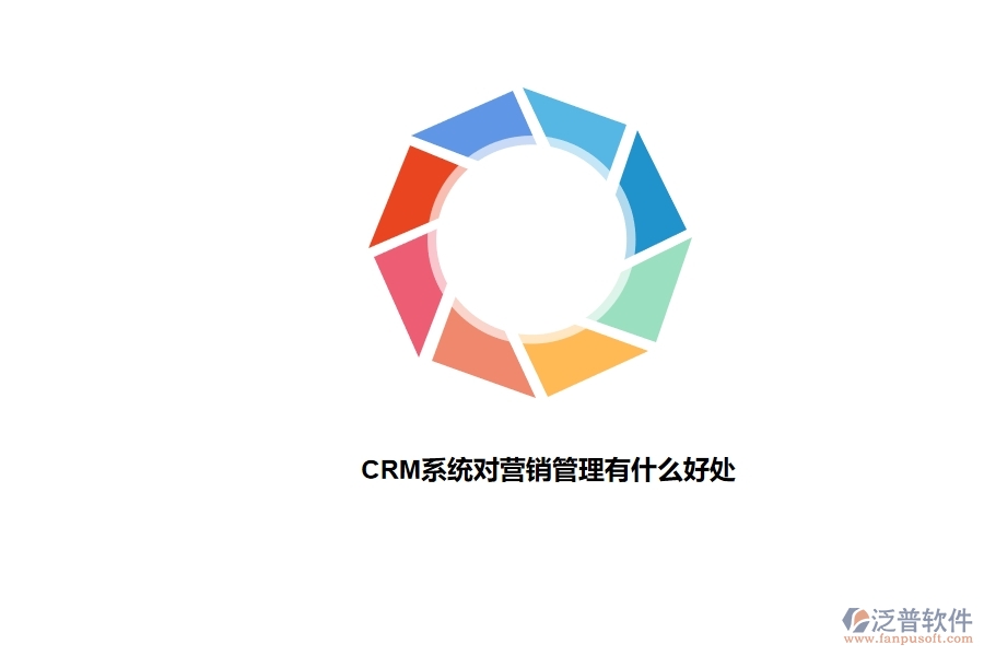 <a href=http://m.52tianma.cn/crm/ target=_blank class=infotextkey>CRM</a>系統(tǒng)對(duì)營銷管理有什么好處.jpg