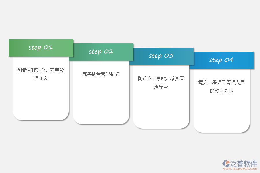 工程建設(shè)管理在電力工程建設(shè)的應(yīng)用對(duì)策.png