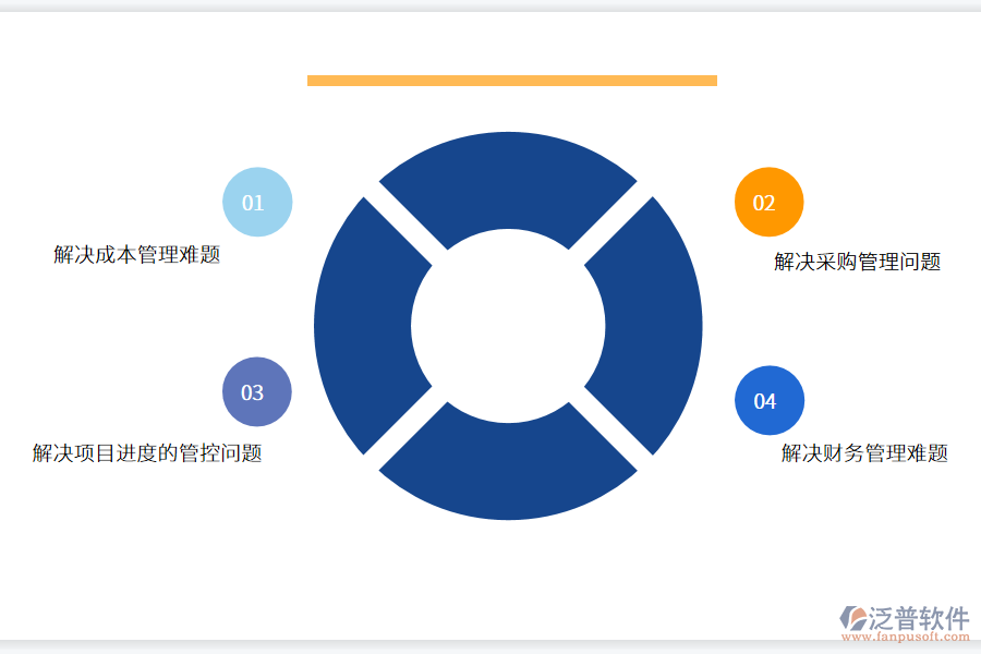 工程企業(yè)項目管理軟件.png