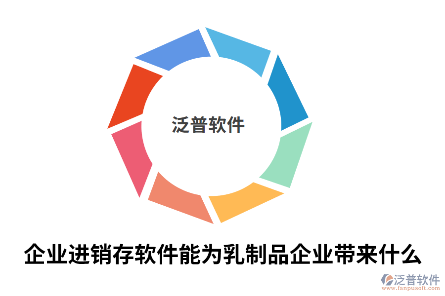 企業(yè)進(jìn)銷存軟件能為乳制品企業(yè)帶來(lái)什么.png