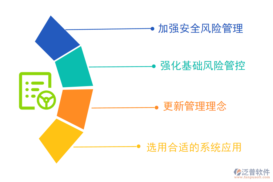 如何管理長輸管道工程質(zhì)量信息？.png