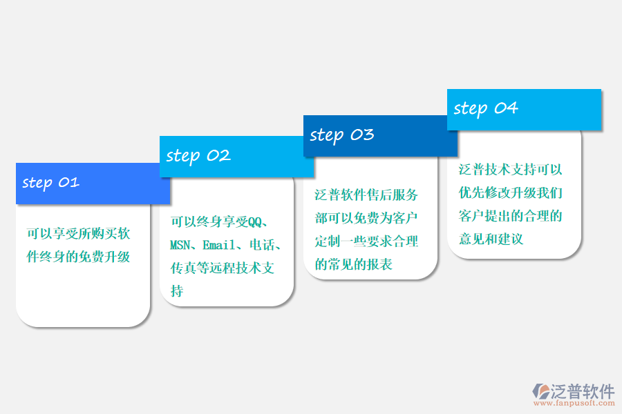 正版進(jìn)銷存erp軟件的服務(wù)內(nèi)容.png