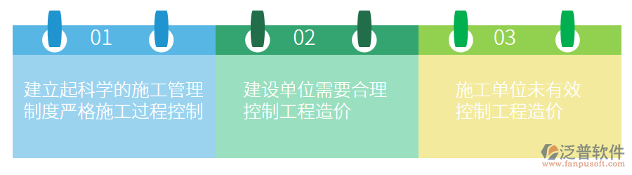 施工項(xiàng)目管理.png