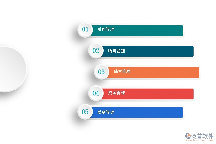 項目 管理軟件如何管理市政工程的成本與質(zhì)量.jpg