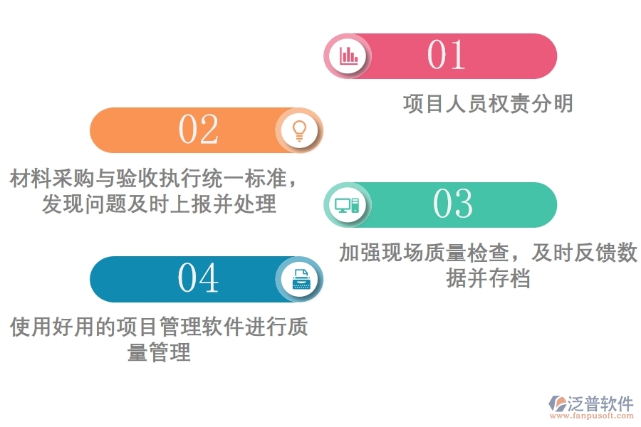 使用 好用的項(xiàng)目管理軟件進(jìn)行質(zhì)量管理.jpg