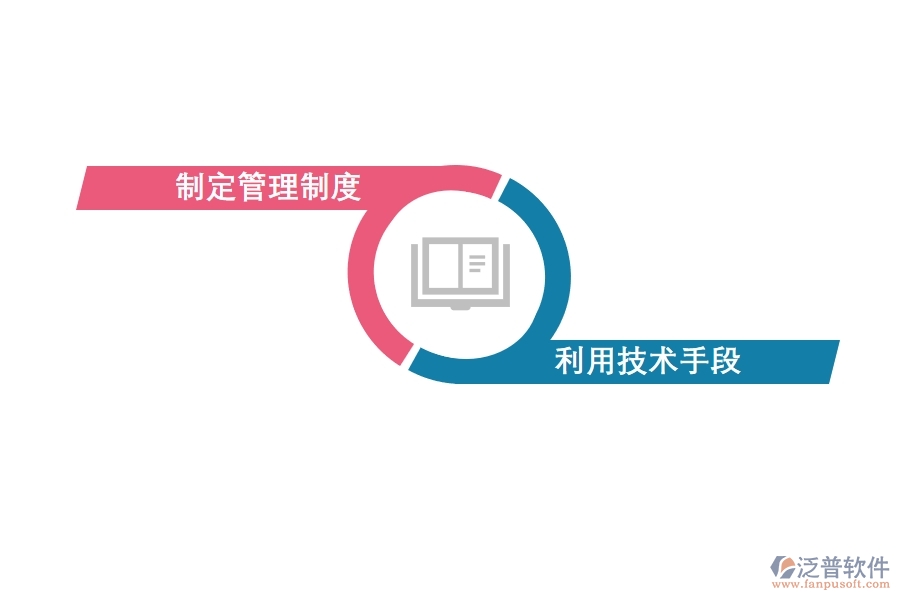 <a href=http://m.52tianma.cn/crm/ target=_blank class=infotextkey>CRM</a>系統(tǒng)如何進(jìn)行外勤管理.jpg