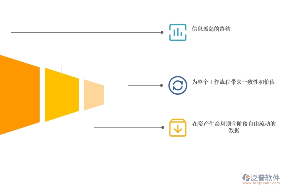 項(xiàng)目管理軟件使用給項(xiàng)目帶來哪些好處.jpg