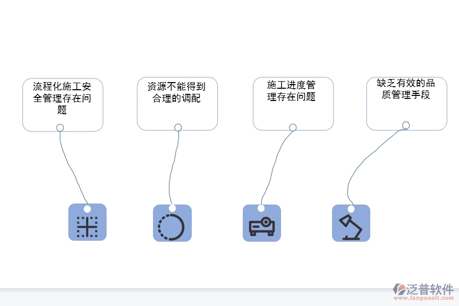 房地產(chǎn)項(xiàng)目流程管理軟件選擇哪個好.jpg