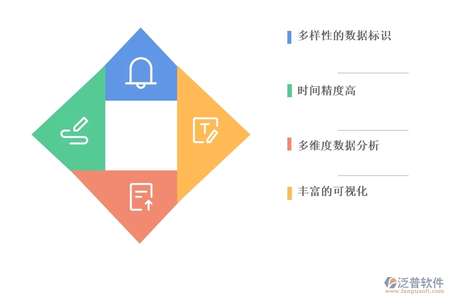 項(xiàng)目管理中的項(xiàng)目報(bào)表服務(wù).jpg