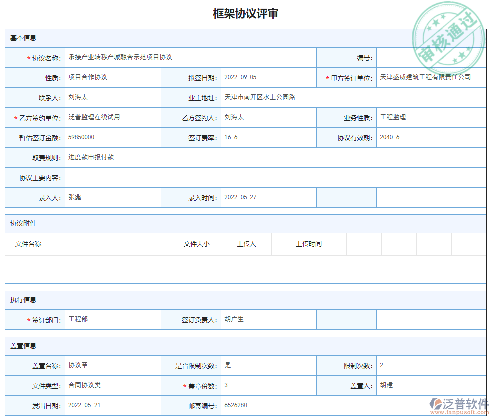 框架協(xié)議