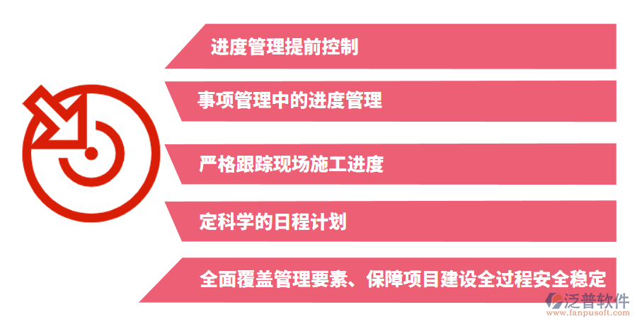 為什么選擇.png