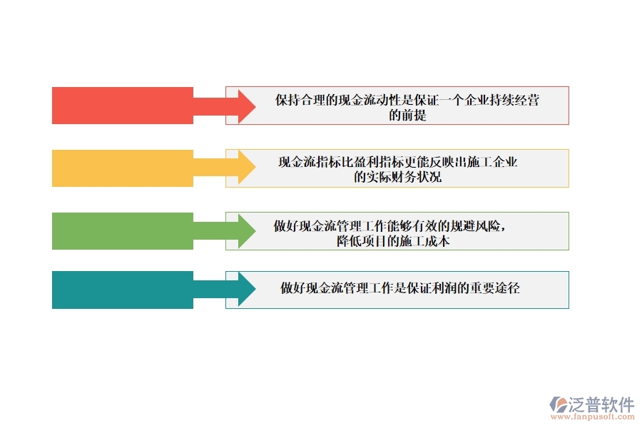 項目管理軟件現(xiàn)金流管理應(yīng)對策略.jpg