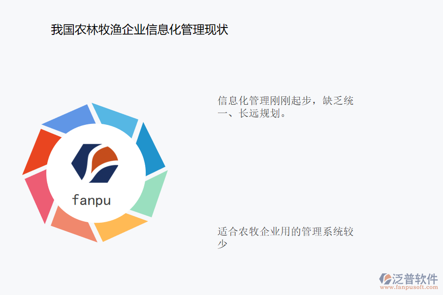 我國(guó)農(nóng)林牧漁企業(yè)信息化管理現(xiàn)狀.png