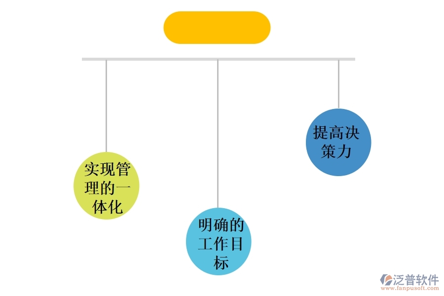 項目管理 系統(tǒng)為醫(yī)療行業(yè)帶來哪些好處.jpg