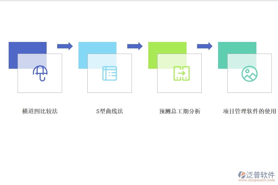 房地產(chǎn)項(xiàng)目施工管理軟件選擇哪個(gè)好.jpg