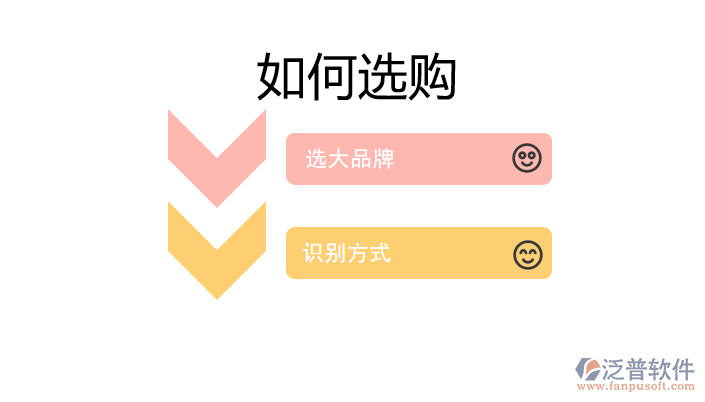 考勤機(jī)選購.png