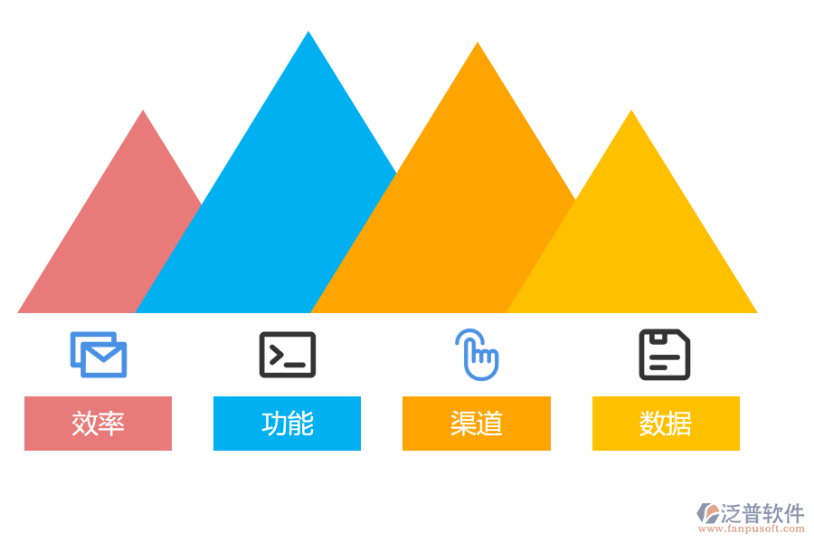 手機(jī)銷售管理系統(tǒng)對零食行業(yè)有哪些好處.png