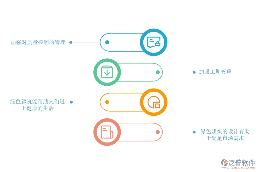 工程項(xiàng)目 管理如何管理現(xiàn)場施工.jpg