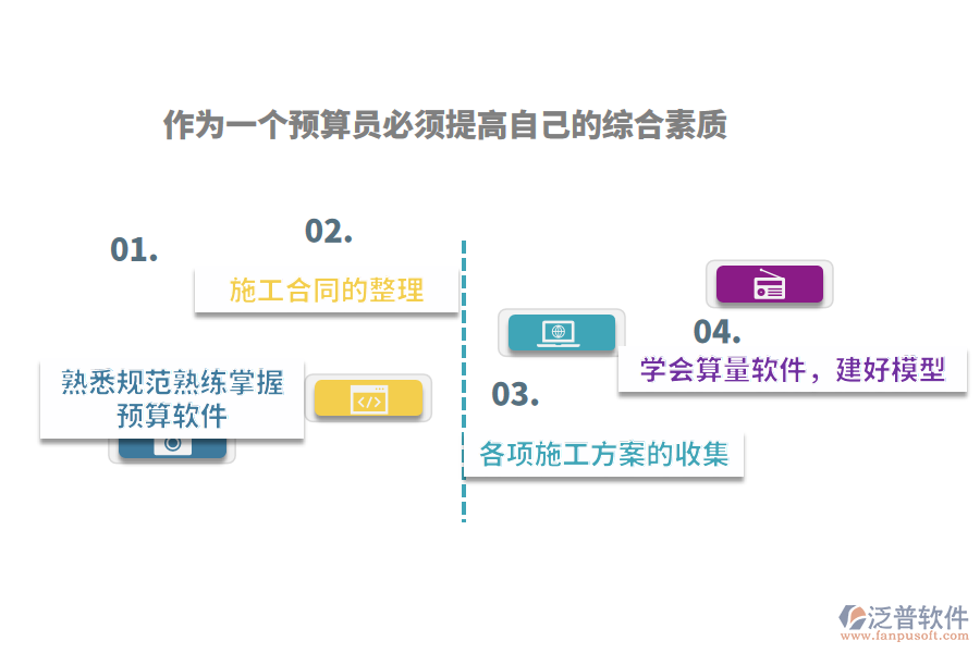 工程項目預算管理.png