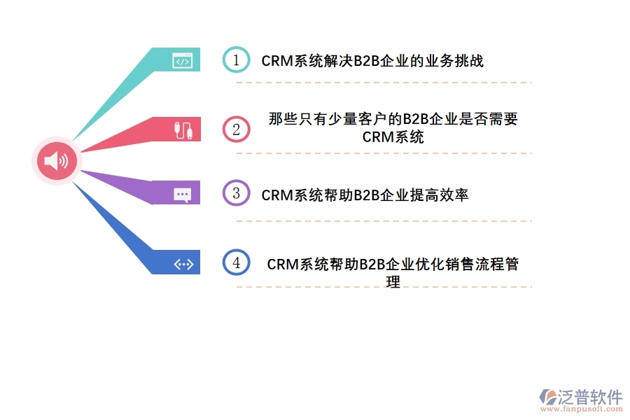 CRM系統(tǒng)為什么對B2B企業(yè)很重要.jpg