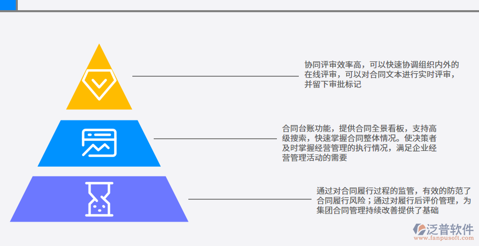 <a href=http://m.52tianma.cn/fanpupm/hetong/ target=_blank class=infotextkey>合同管理</a>圖片.png