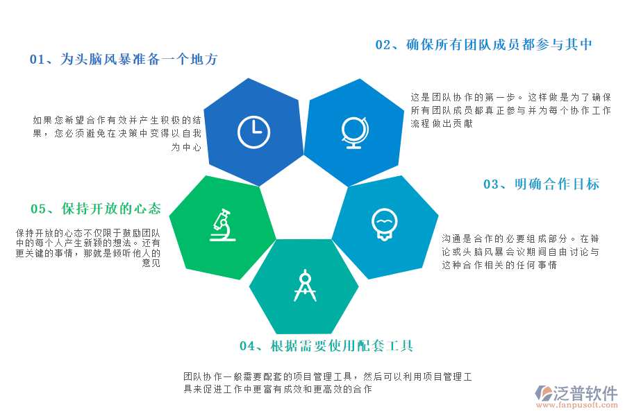 項目管理工具對團(tuán)隊協(xié)作有多重要?.png