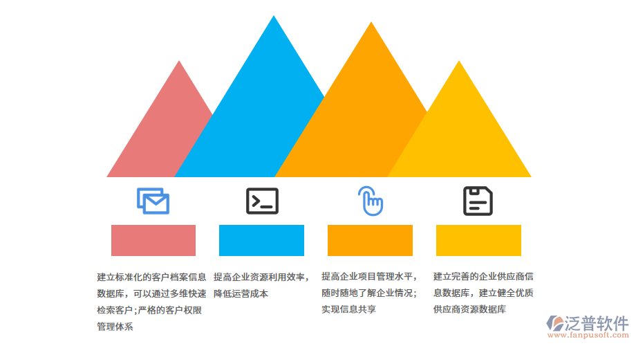 批發(fā)行業(yè)OA系統(tǒng)助力企業(yè)擺脫困境.png